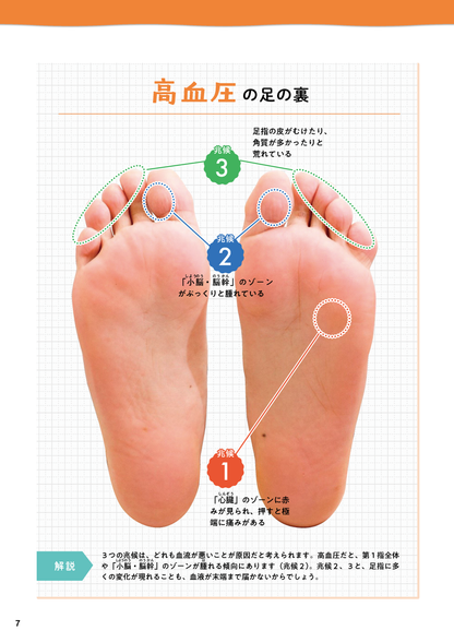 【書籍】足をもむと病気が治る！痛みが消える！ 新装版(M1736)