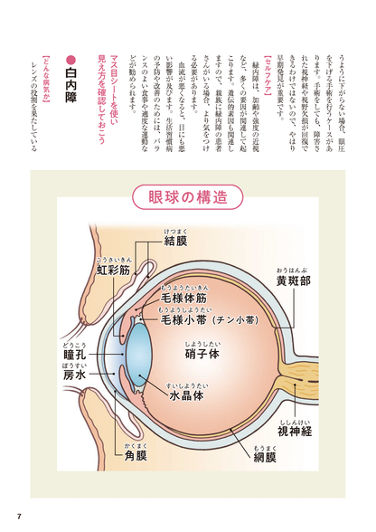 【書籍】緑内障 進行を食い止める特効ケア 新装版(M1737)