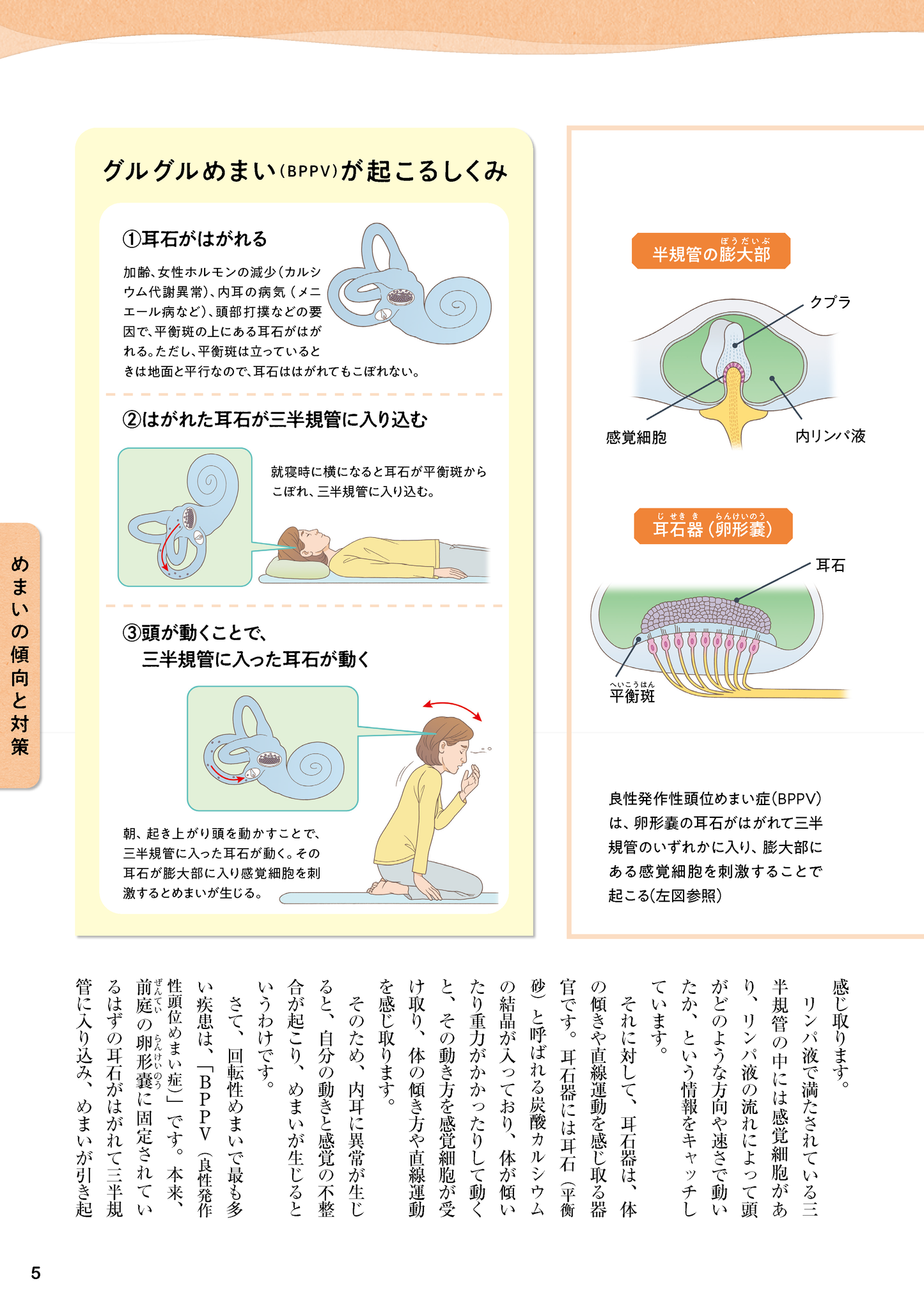【書籍】めまい・フラつきを治す特効療法 新装版(M1750)