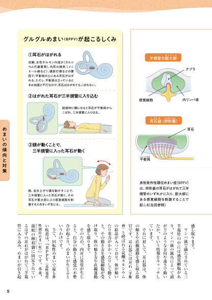 【書籍】めまい・フラつきを治す特効療法 新装版(M1750)