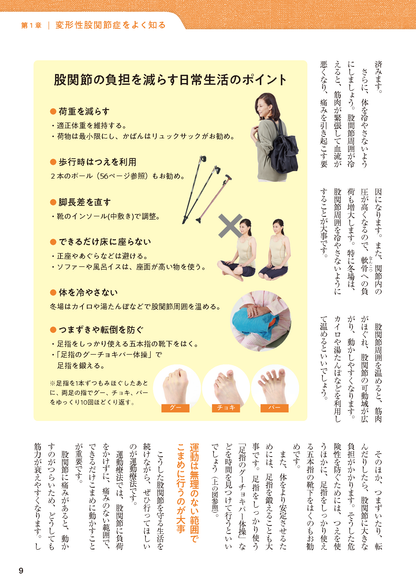 【書籍】股関節痛 名医が教える最高の治し方 新装版(M1802)