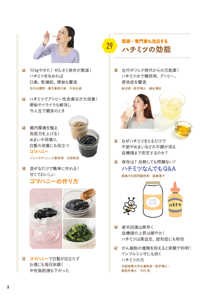 【書籍】やせる！体が変わる！魔法のハチミツ活用術(M1803)