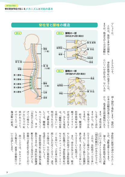【書籍】脊柱管狭窄症 痛み・しびれを撃退する特効ケア(M1818)