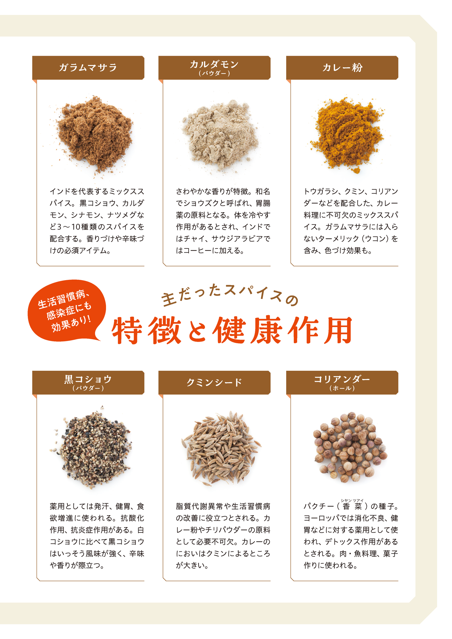 【書籍】やせる！元気になる！魔法のスパイス活用帖(M1830)