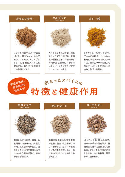 【書籍】やせる！元気になる！魔法のスパイス活用帖(M1830)