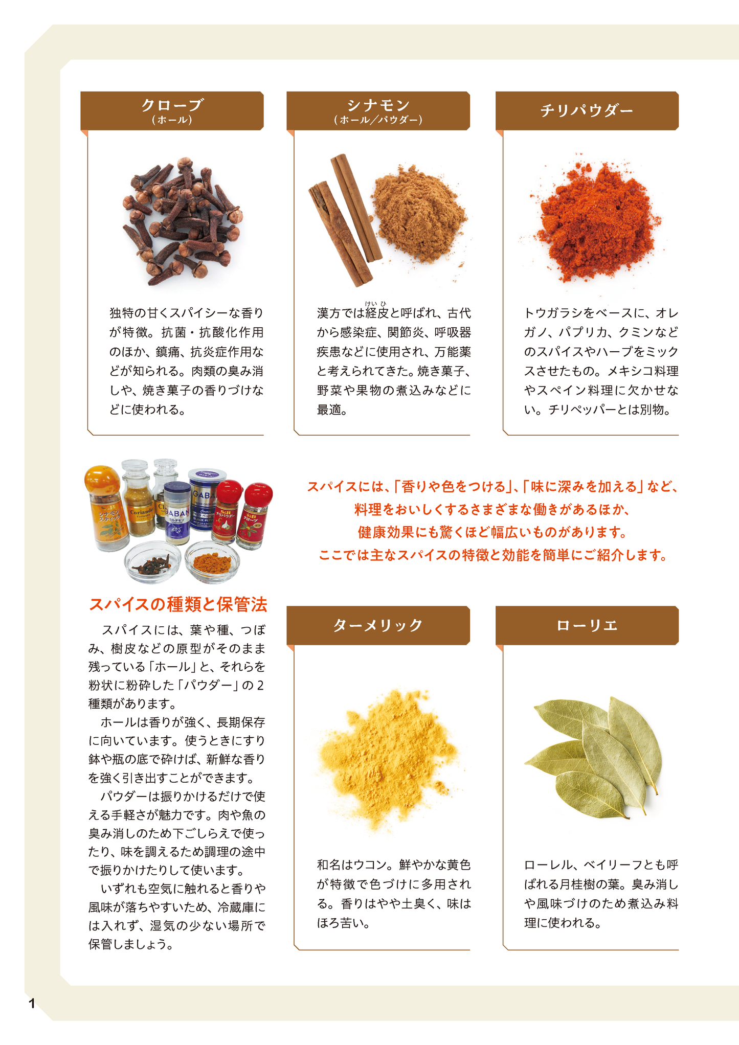 【書籍】やせる！元気になる！魔法のスパイス活用帖(M1830)