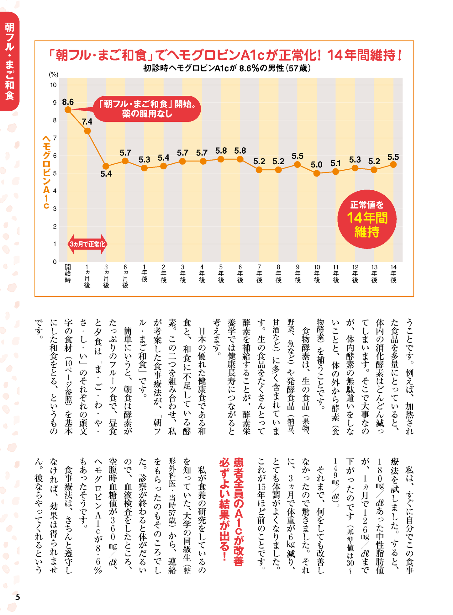 【書籍】糖尿病 食べて血糖値を下げる最新極意 新装版(M1836)