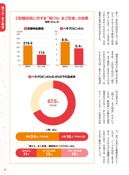 【書籍】糖尿病 食べて血糖値を下げる最新極意 新装版(M1836)