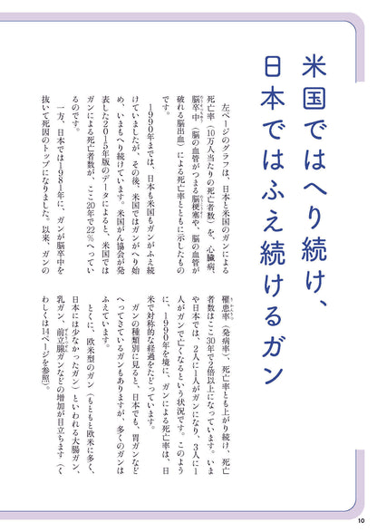 【書籍】図解でわかる！ 今あるガンが消えていく食事(M1837)