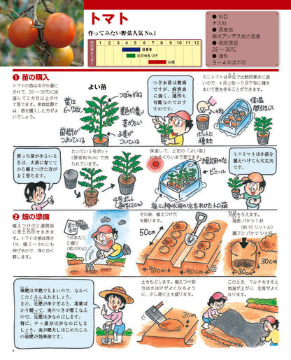 【書籍】増補改訂版 まんがと写真でよくわかる 野菜をつくろう！(M1839)