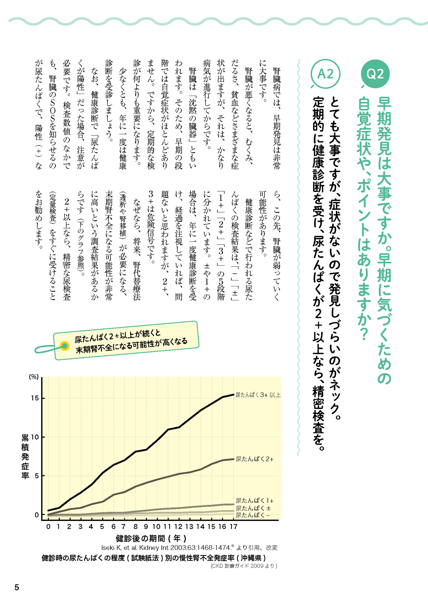 【書籍】腎機能 自分で守り強化する最新ケア 新装版(M1844)