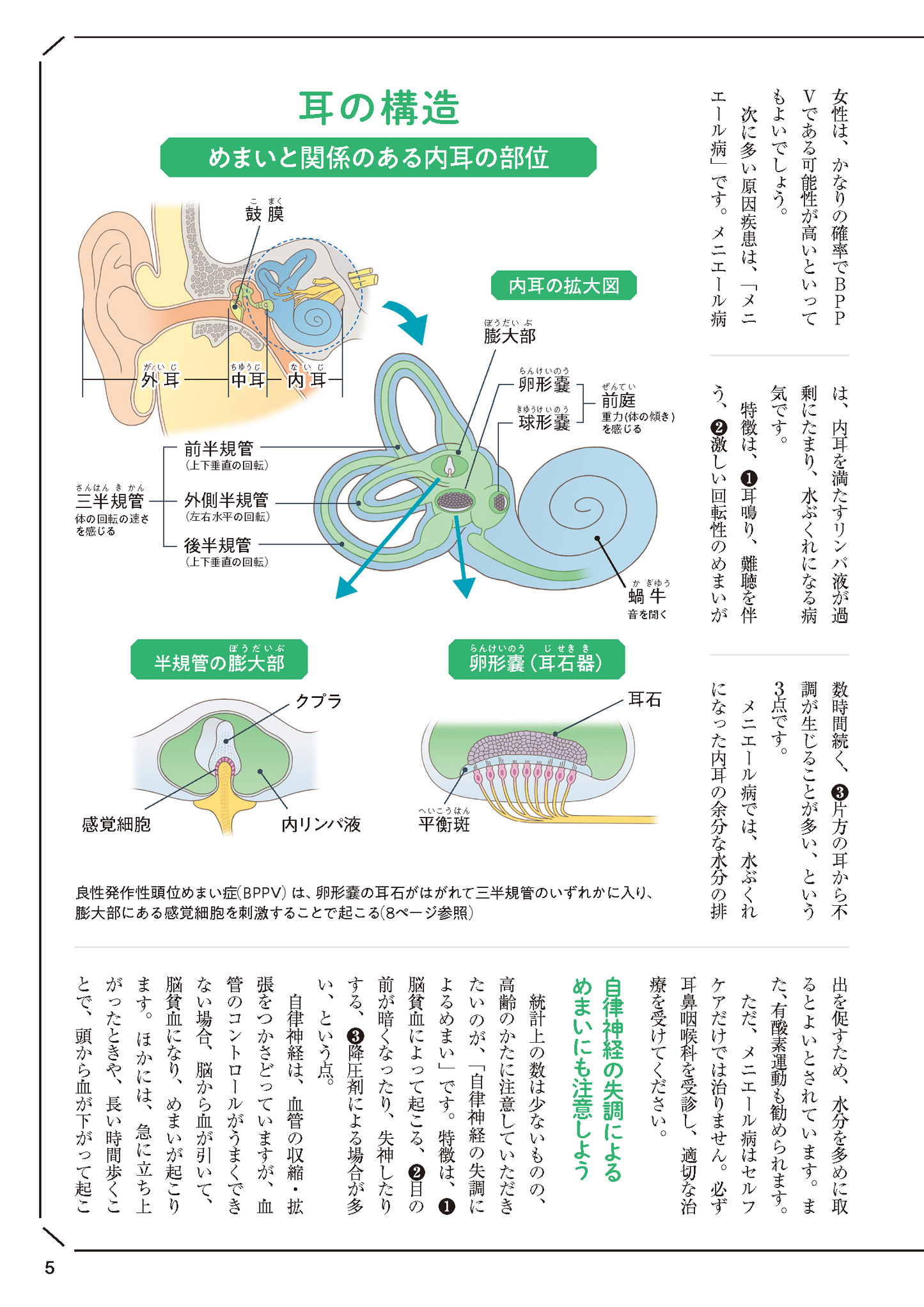 【書籍】めまい ピタリ止まる最強療法 新装版(M1848)