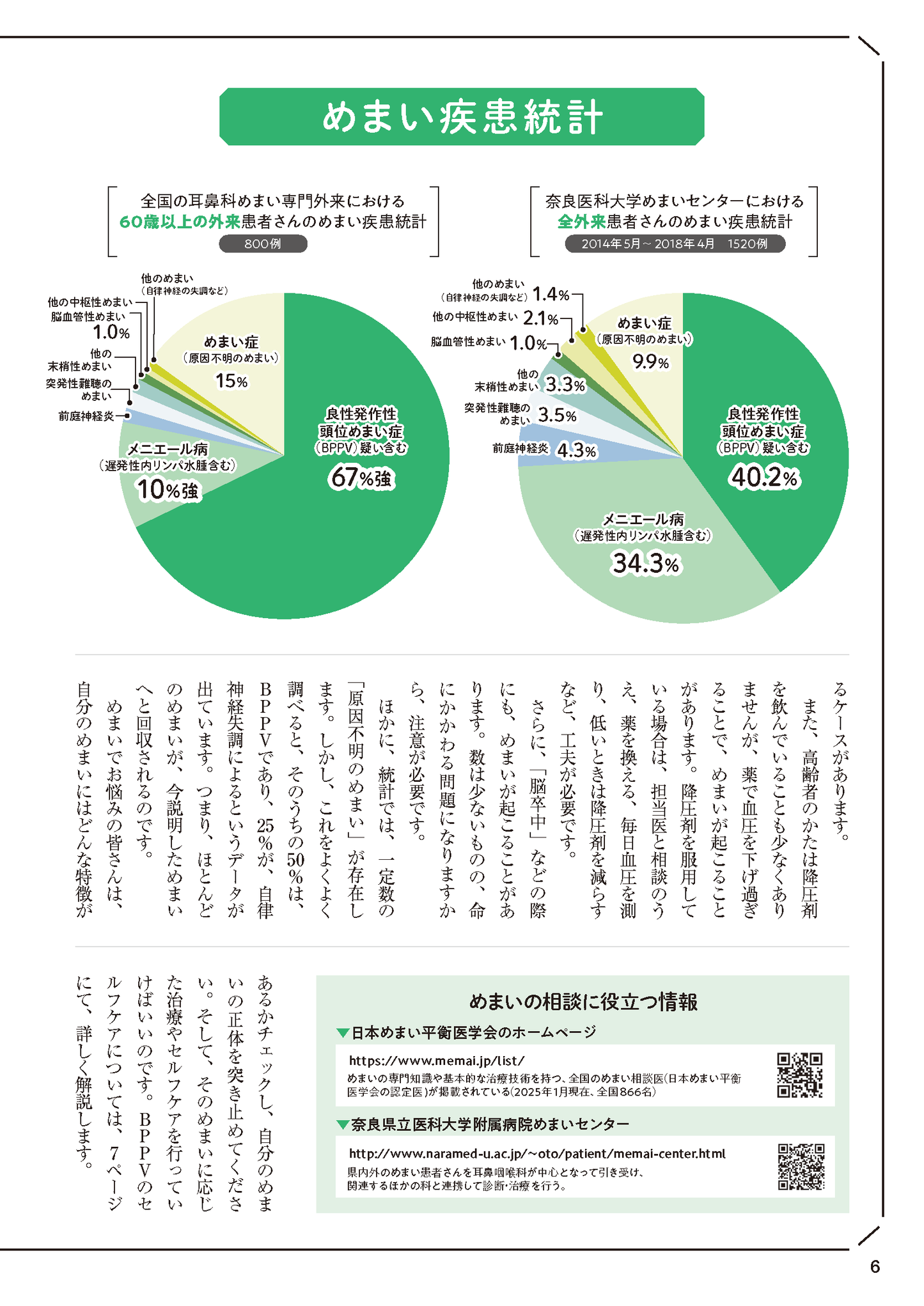 【書籍】めまい ピタリ止まる最強療法 新装版(M1848)