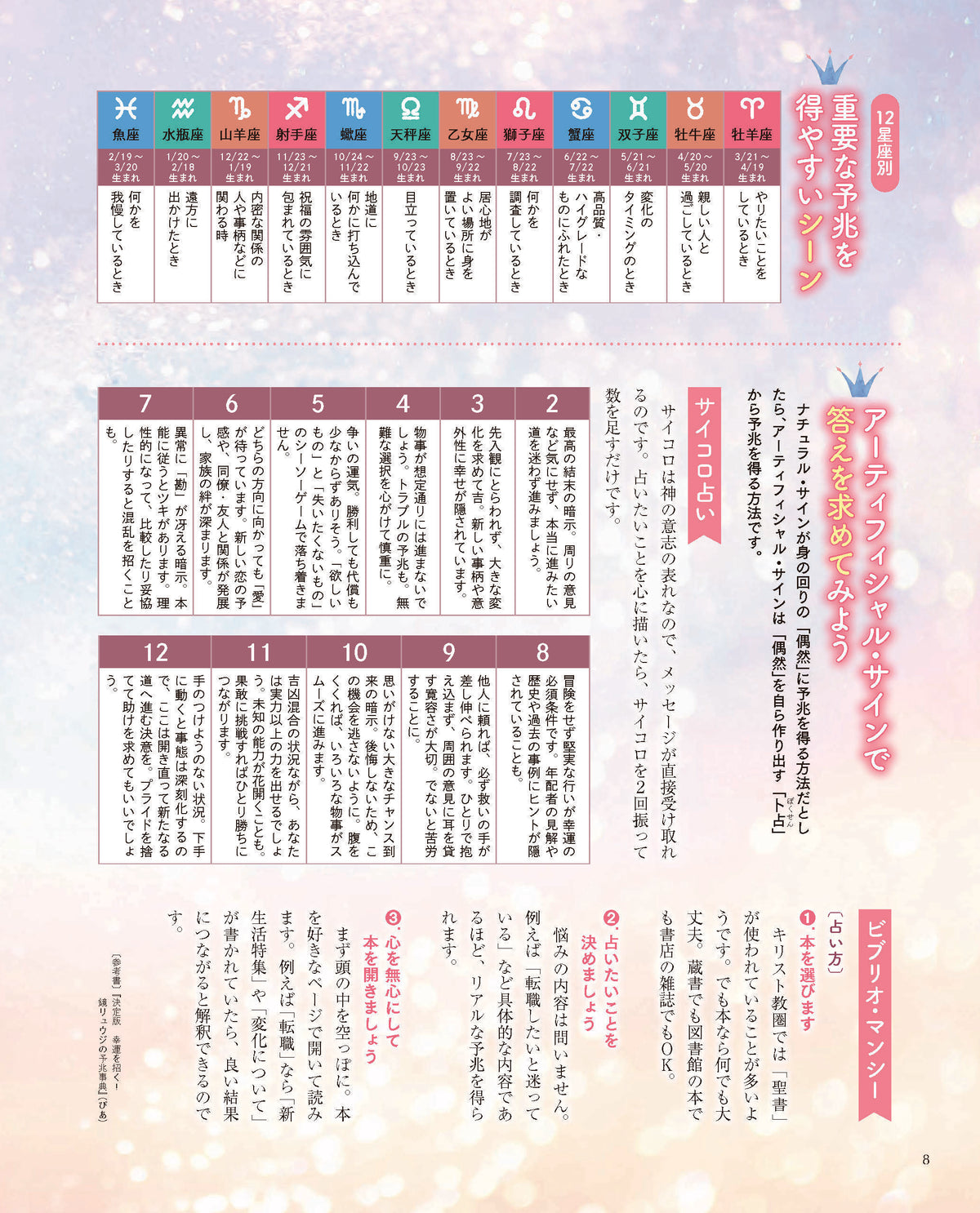 【書籍】あなたの開運法(M1850)