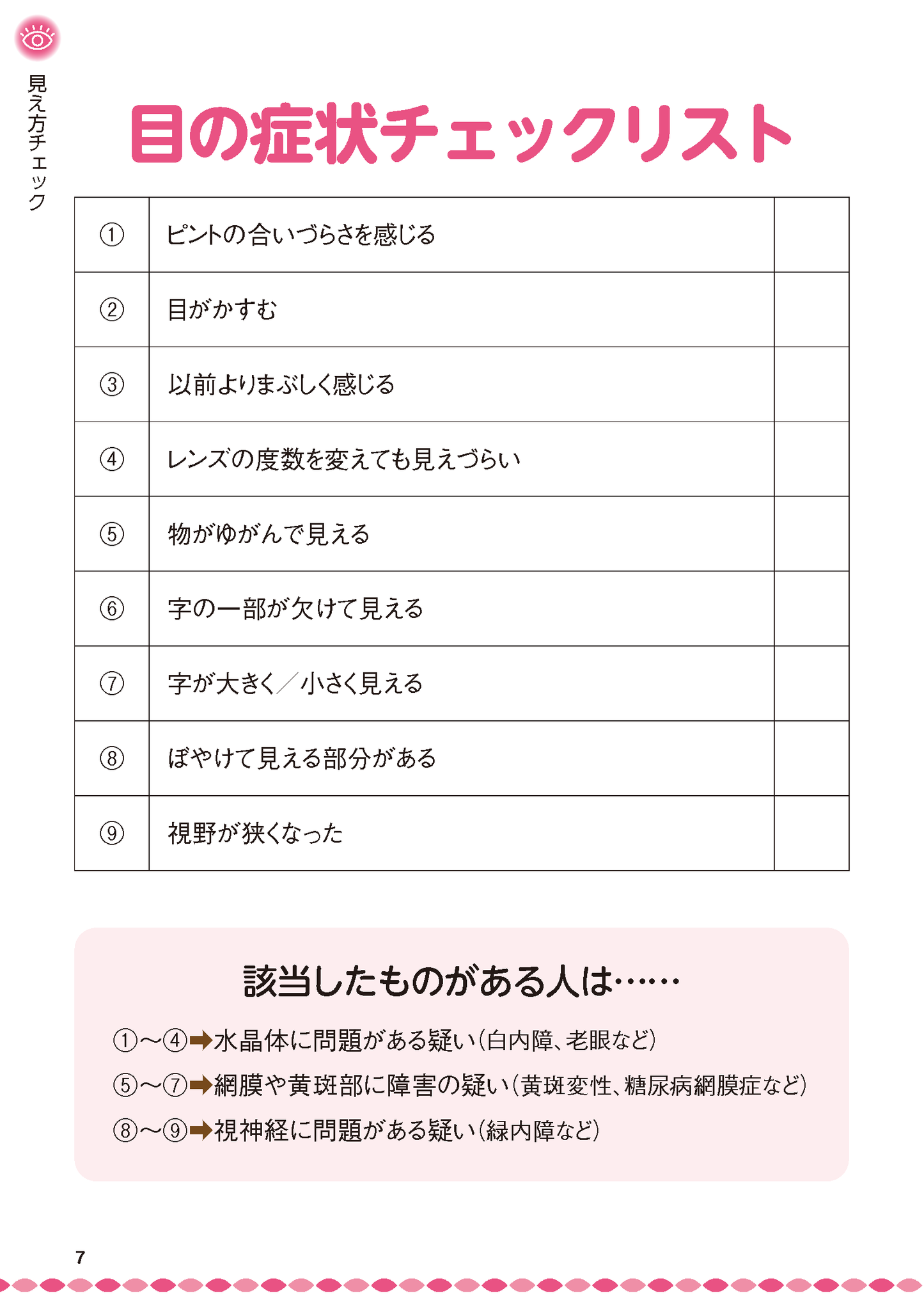 【書籍】緑内障・白内障・黄斑変性 自分で防ぎ治す特効ケア 新装版(M1851)