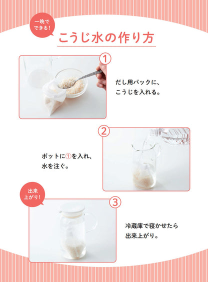 【書籍】こうじ水で高血圧、糖尿病がよくなる！(M1854)