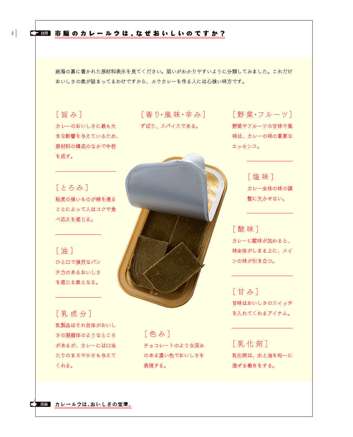 【書籍】改訂版 東京カリー番長のあしたのルウカレー(M1855)