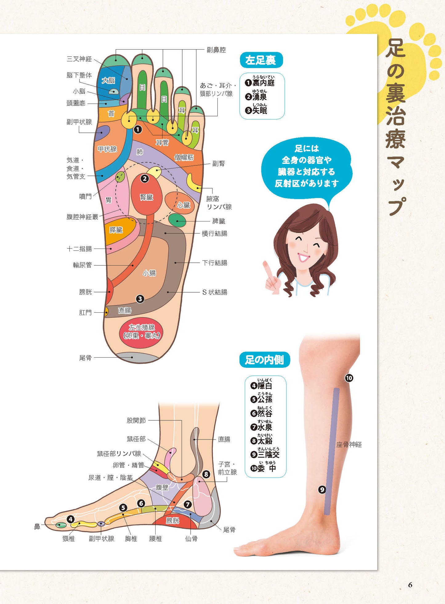 【書籍】足の裏もみで病気が治る！痛みが消える！新装版(M1864)
