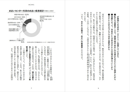 【書籍】めまいは頭を高くして寝ると治る 新装版(M1868)