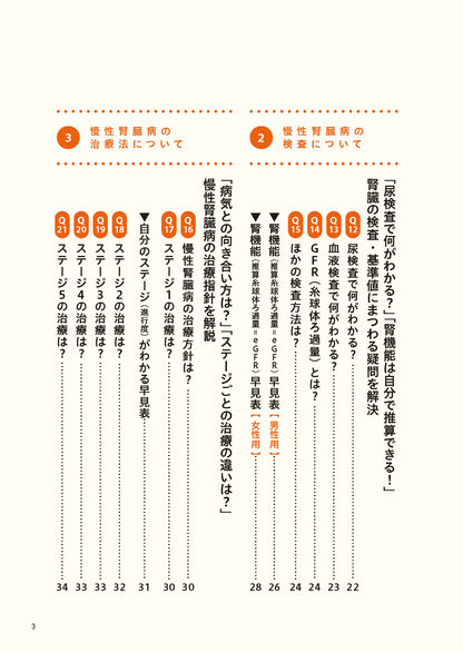 【書籍】腎機能 自力で強化する最強事典(M1869)