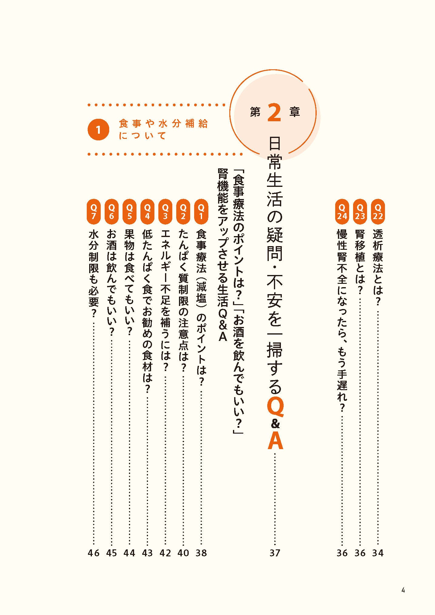 【書籍】腎機能 自力で強化する最強事典(M1869)
