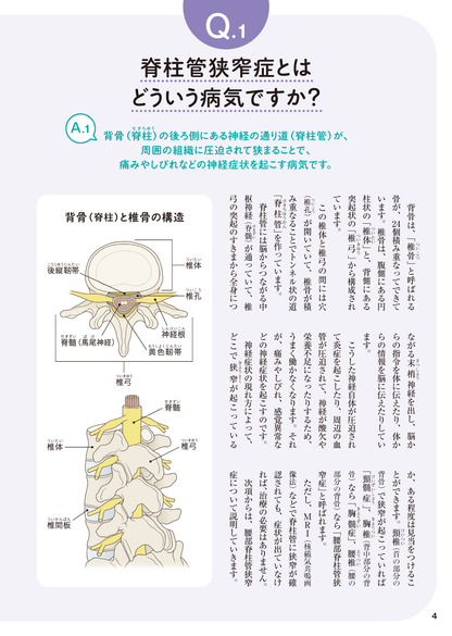 【書籍】脊柱管狭窄症 自分で治せる最強療法(M1907)