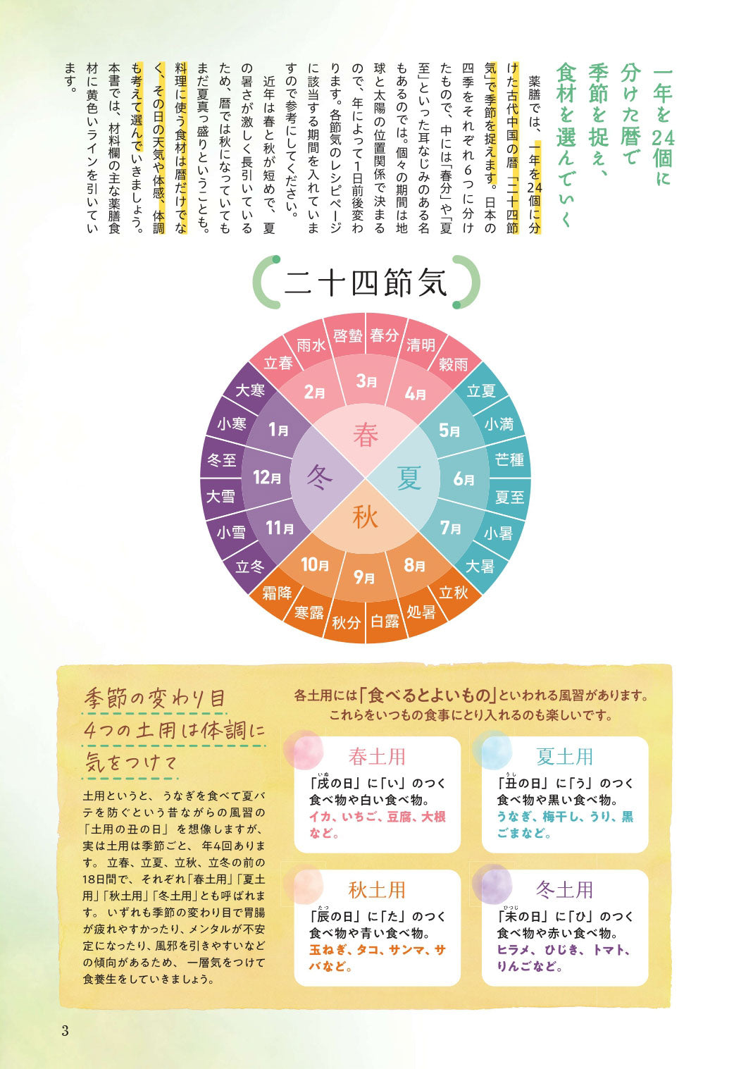 【書籍】今日からできる　二十四節気の薬膳献立(M1945)