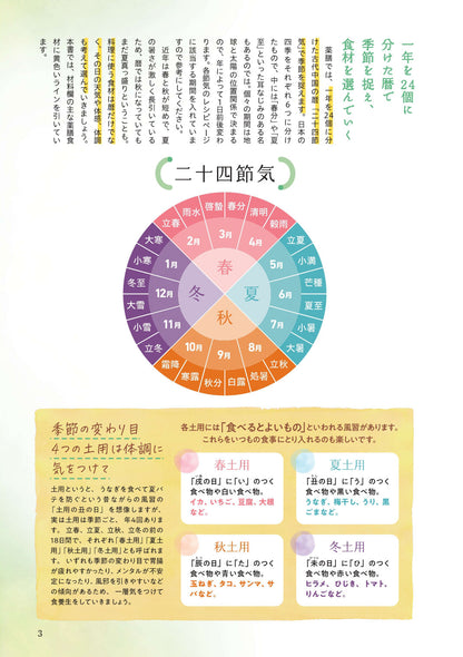 【書籍】今日からできる　二十四節気の薬膳献立(M1945)
