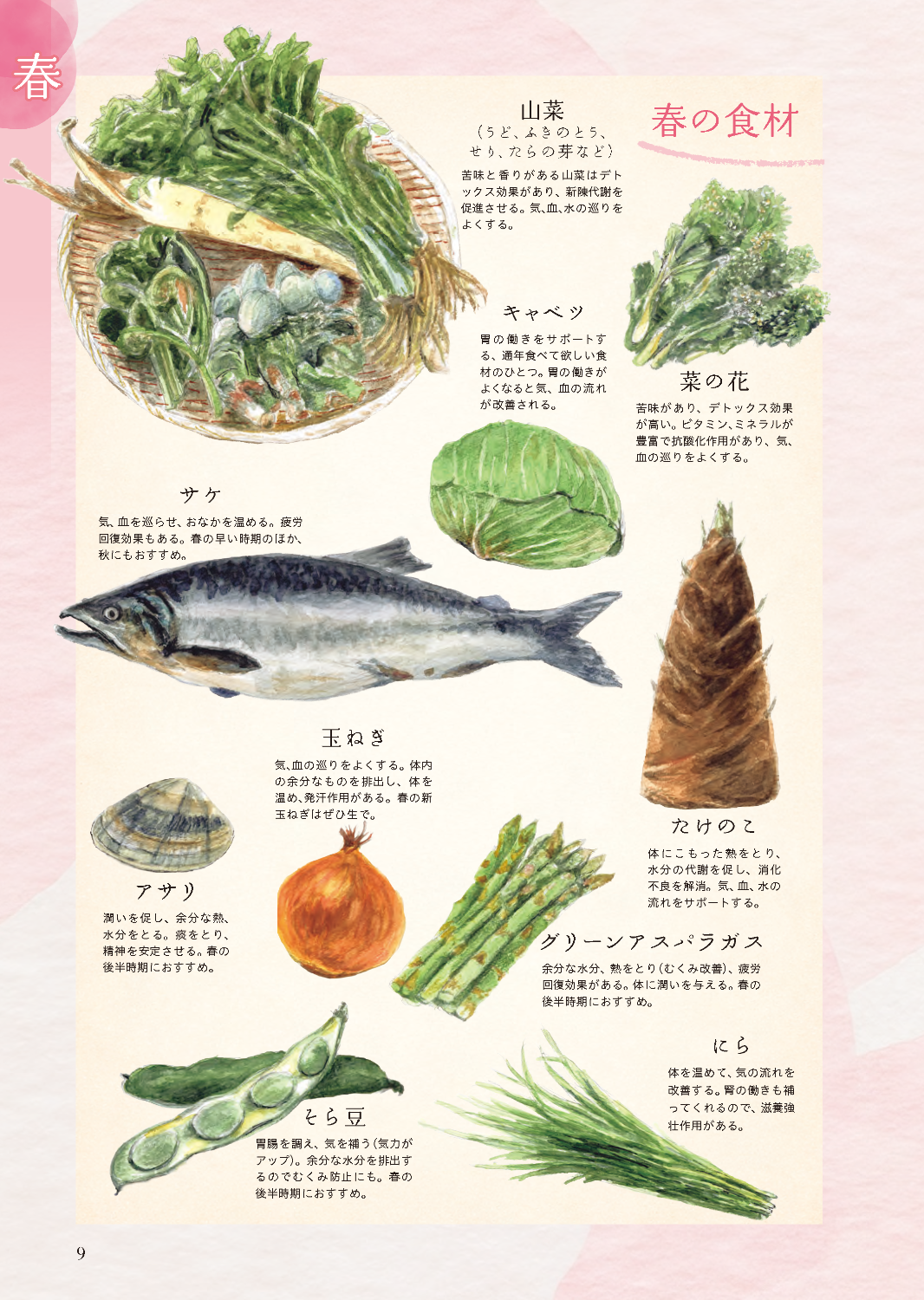 【書籍】今日からできる　二十四節気の薬膳献立(M1945)
