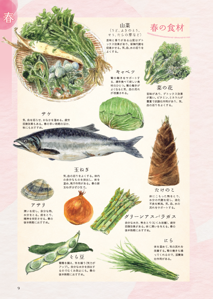 【書籍】今日からできる　二十四節気の薬膳献立(M1945)