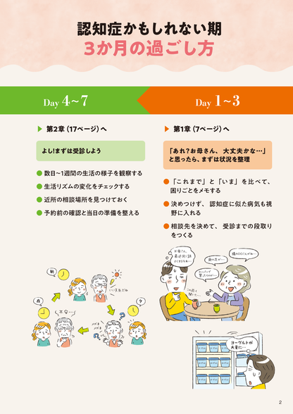 【書籍】「認知症かもしれない期」にやるべきこと(M1956)