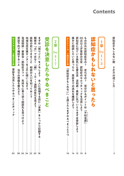【書籍】「認知症かもしれない期」にやるべきこと(M1956)