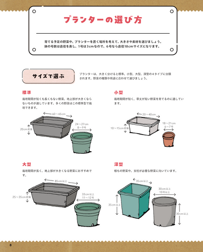 【書籍】これならできる！今日からはじめるプランター菜園(M1959)