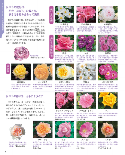 【書籍】増補改訂版　プロが教える バラのすべて(M1960)