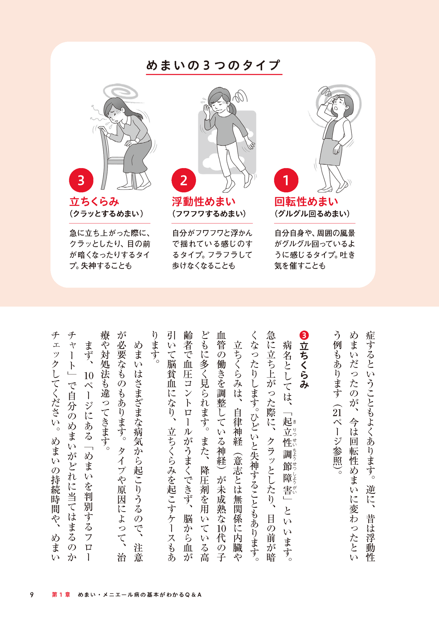 【書籍】めまい・メニエール病 自分で治す最強事典(M1961)