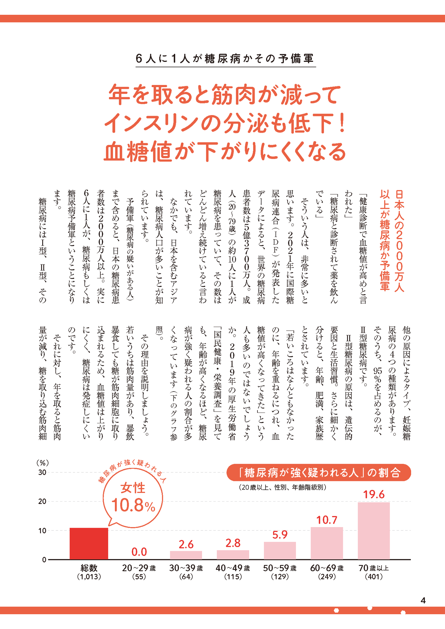 【書籍】糖尿病 血糖値がぐんぐん下がる生活術(M1964)