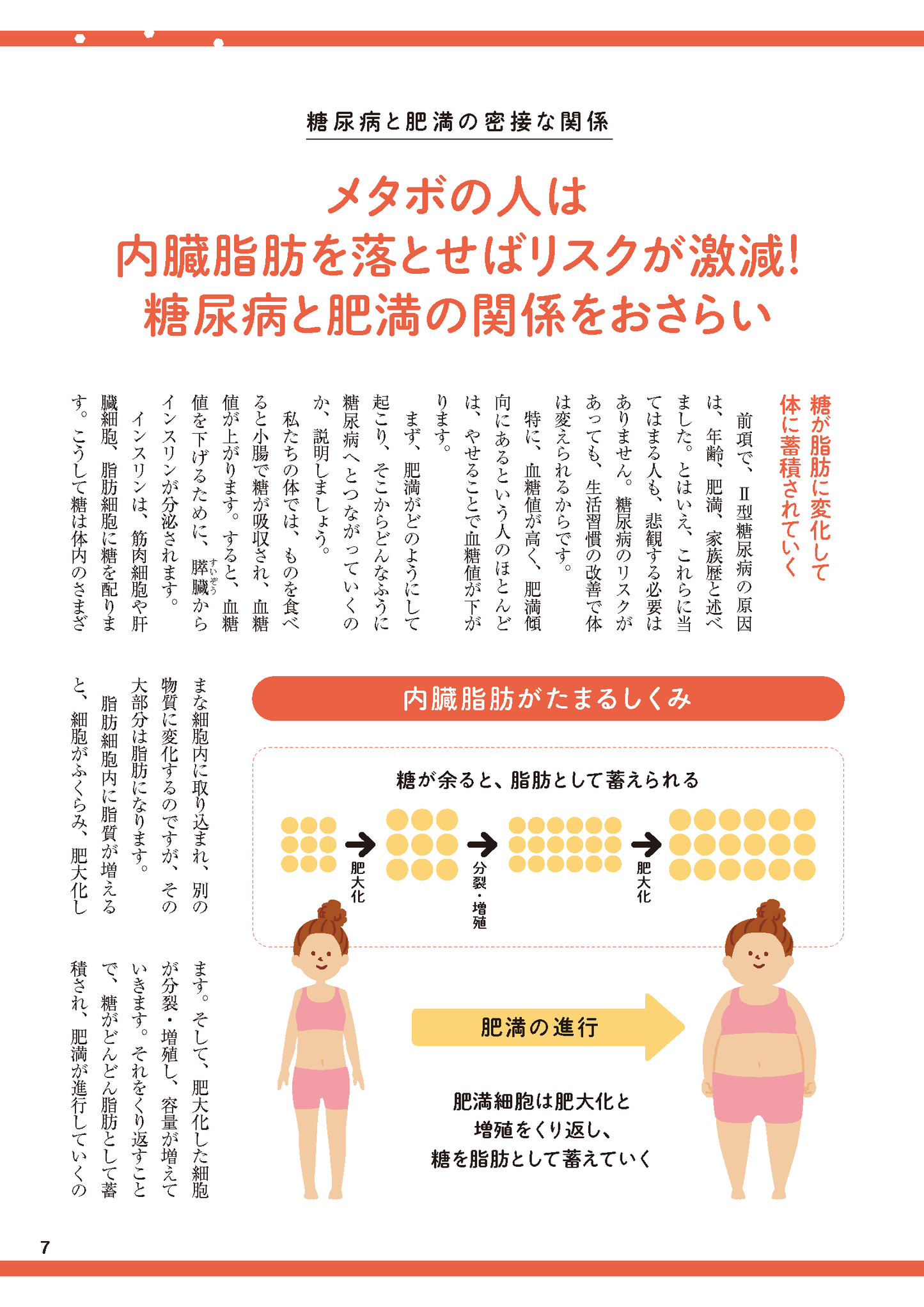 【書籍】糖尿病 血糖値がぐんぐん下がる生活術(M1964)