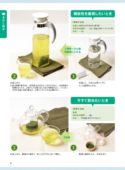 【書籍】水出し緑茶でやせる！免疫力アップ！　新装版(M1965)