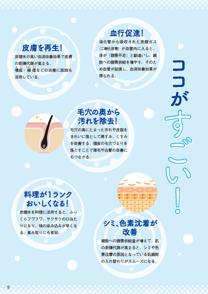 【書籍】炭酸水 超活用術(M1978)