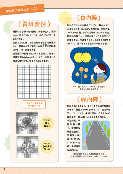 【書籍】老眼・近視 視力がみるみる上がる特効大全　新装版(M1992)