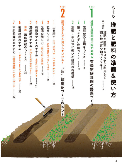 【書籍】堆肥と肥料の準備＆使い方(M1993)