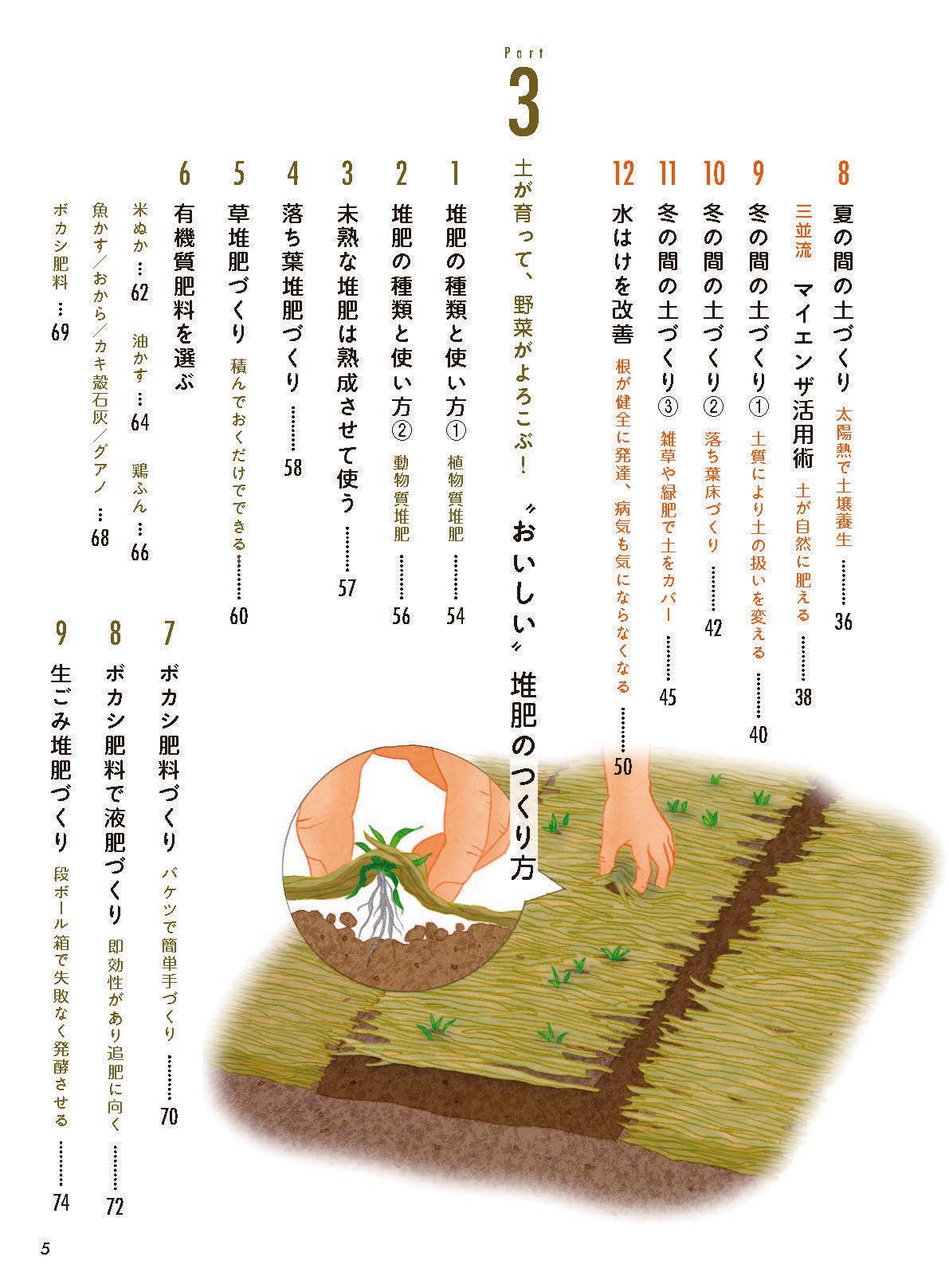 【書籍】堆肥と肥料の準備＆使い方(M1993)
