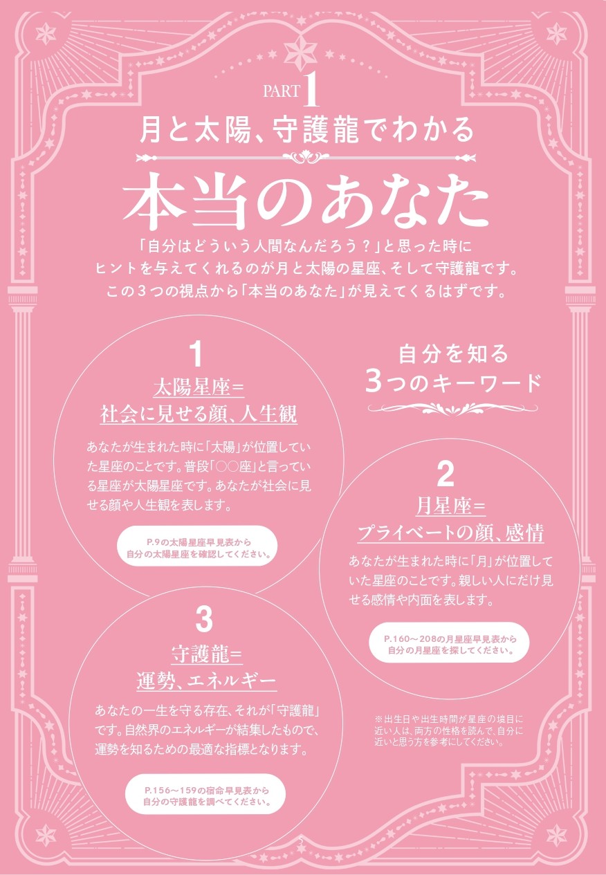 【書籍】Love Me Doの月と龍が導く 月占星術 2027(M2011)