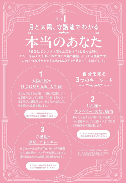 【書籍】Love Me Doの月と龍が導く 月占星術 2027(M2011)