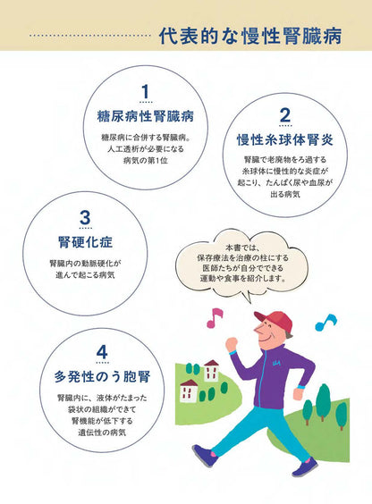 【書籍】腎機能 名医が教えるNo.1強化術　新装版(M1911)