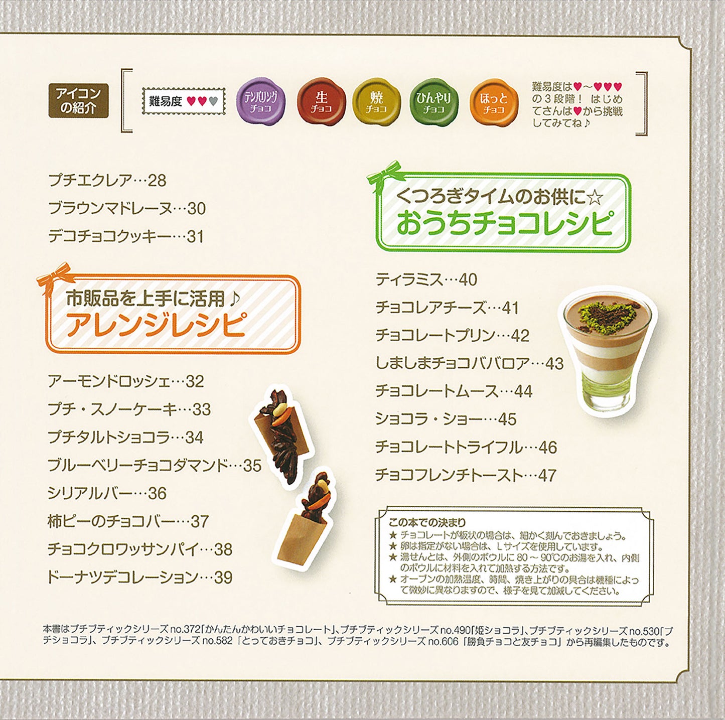 【電子版】あげたい！食べたい！手作りチョコレート(PBS617)