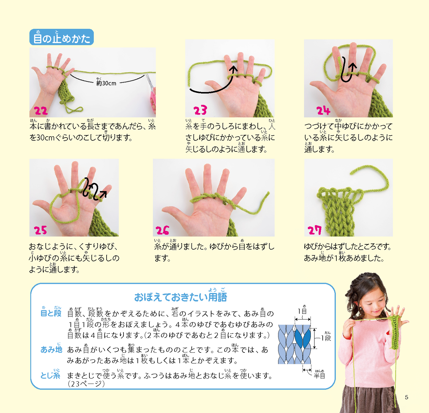 【書籍】カンタン！こどものゆびあみ(PBS627)