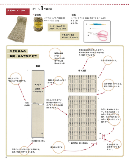 【電子版】はじめて編むマフラー、帽子、バッグ、ミトン(S2735)