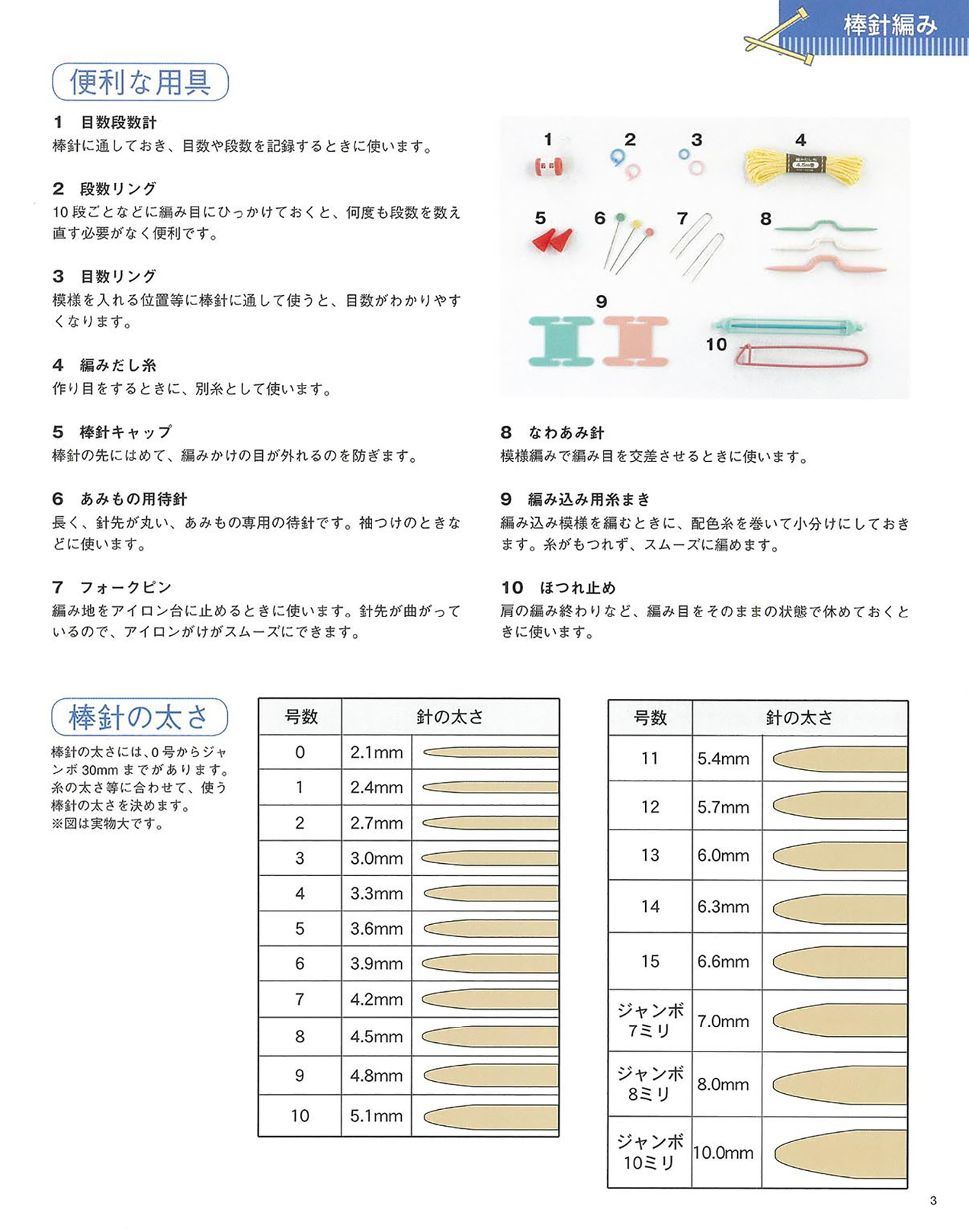 【電子版】改訂版 知っておきたい編み物の基本（S3560)