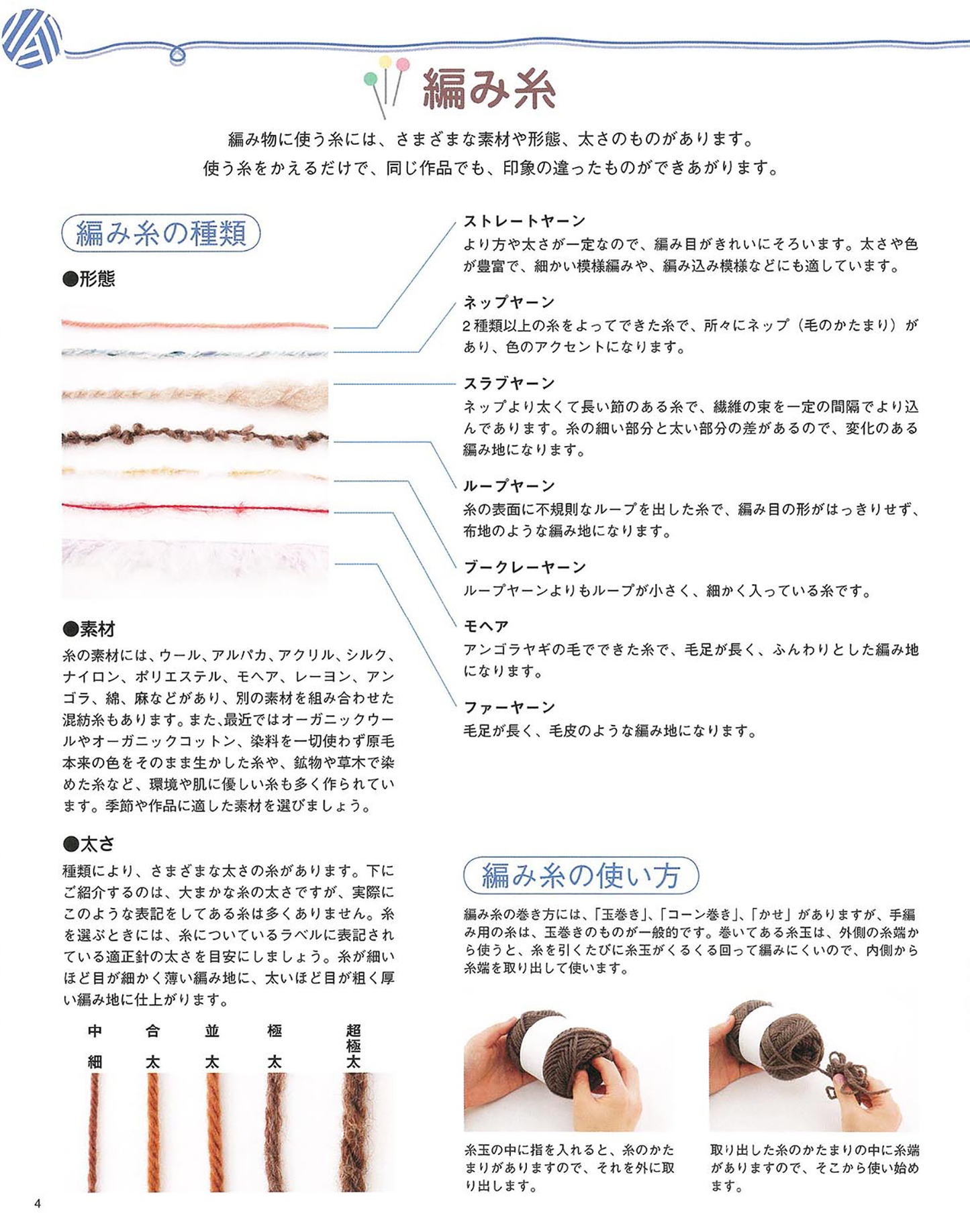 【電子版】改訂版 知っておきたい編み物の基本（S3560)